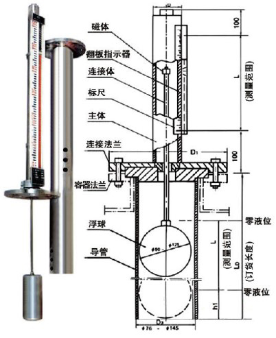 頂裝磁翻柱液位計結構原理圖