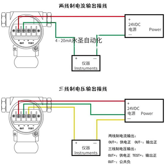 消防池用浮球液位計接線圖