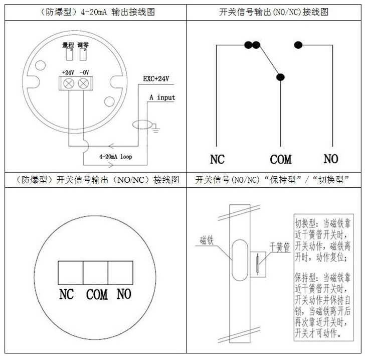 遠(yuǎn)傳磁浮子液位計接線圖