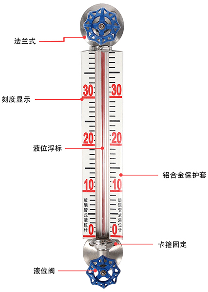 耐壓玻璃管液位計(jì)結(jié)構(gòu)原理圖