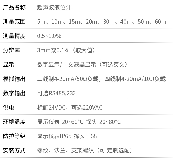 分體式超聲波液位計技術(shù)參數(shù)對照表