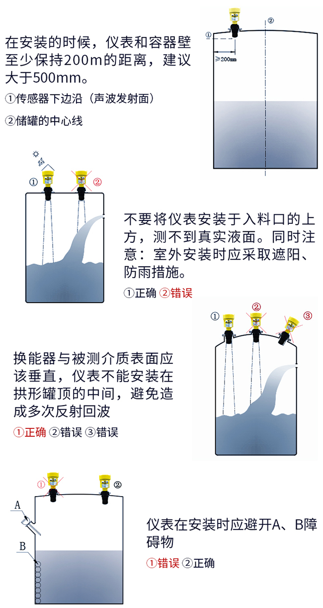 超聲波管道液位計正確安裝方式圖