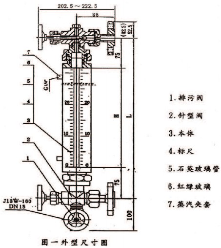 高溫高壓鍋爐液位計結(jié)構(gòu)外形圖