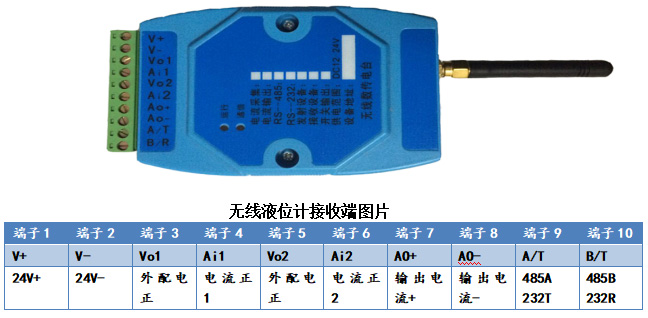 鍋爐電容式液位計(jì)無(wú)線端接線圖