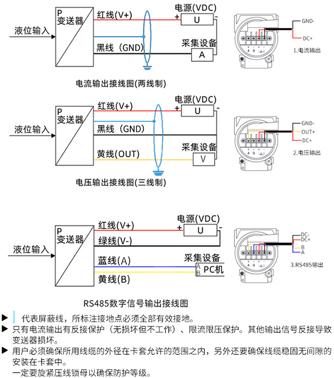 投入式遠(yuǎn)傳液位計(jì)接線圖