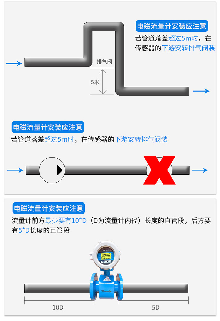 dn100電磁流量計安裝注意事項