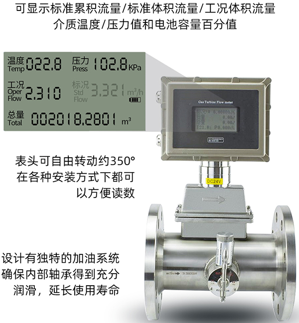 dn40氣體渦輪流量計液晶顯示圖