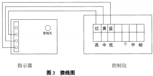 液氯流量計報警開關裝置接線圖