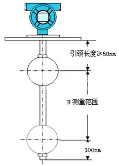 遠傳浮球液位計結(jié)構(gòu)原理圖